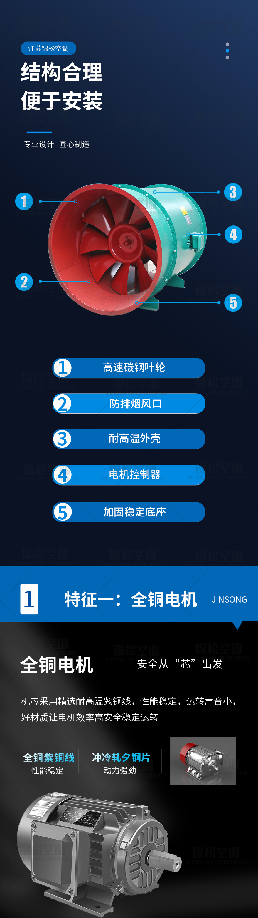 PYHL-14A系列轴流式排烟风机_02.jpg