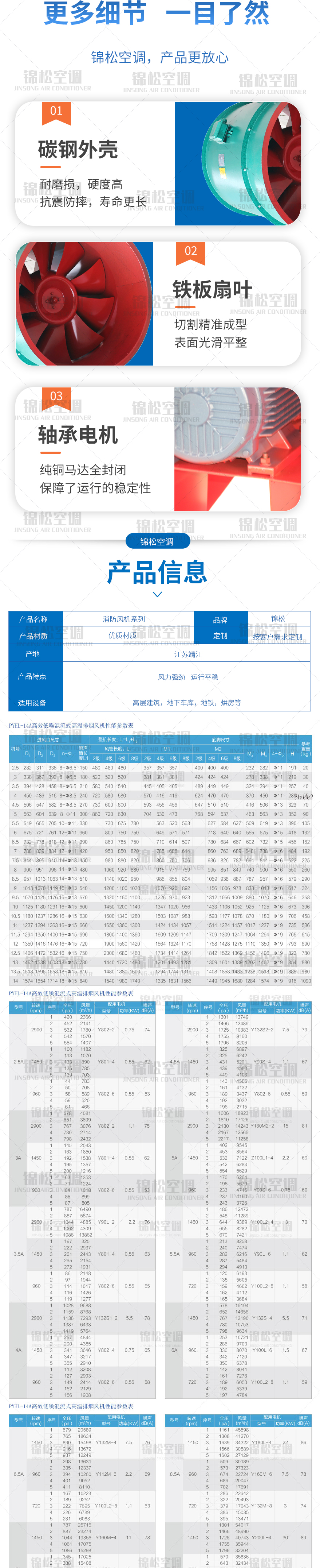 PYHL-14A系列轴流式排烟风机_04.jpg